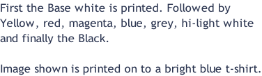 First the Base white is printed. Followed by Yellow, red, magenta, blue, grey, hi-light white and finally the Black. Image shown is printed on to a bright blue t-shirt.