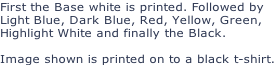First the Base white is printed. Followed by Light Blue, Dark Blue, Red, Yellow, Green, Highlight White and finally the Black.  Image shown is printed on to a black t-shirt.